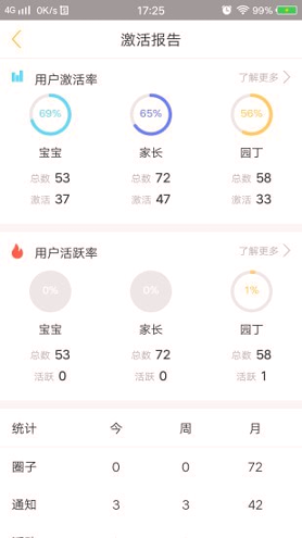阿童目园丁端截图2