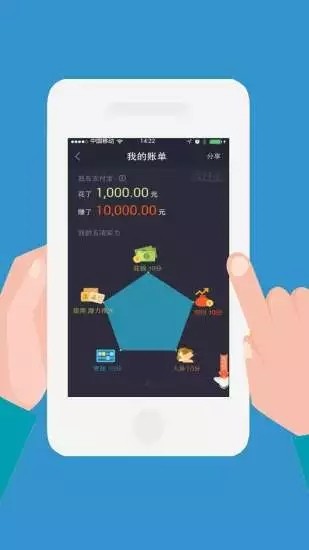 造假盒子截图3