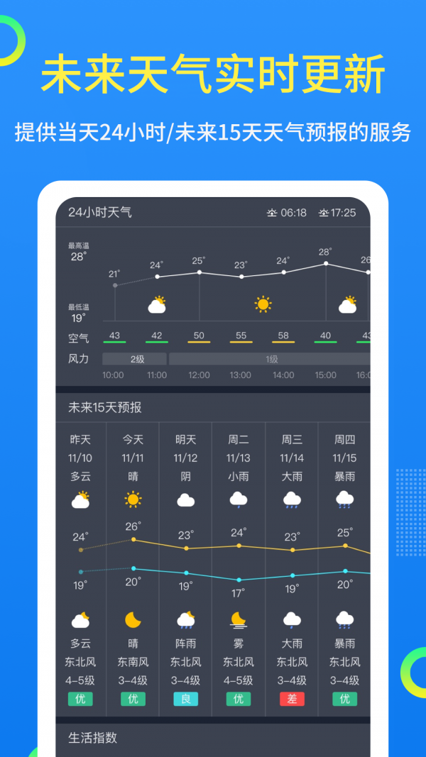 潮汐天气截图1