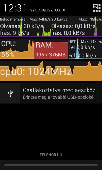 usemon监控精灵截图3