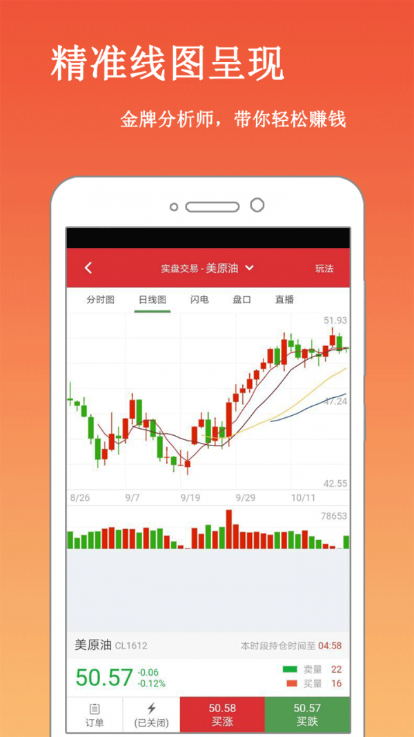 期货行情分析app截图2