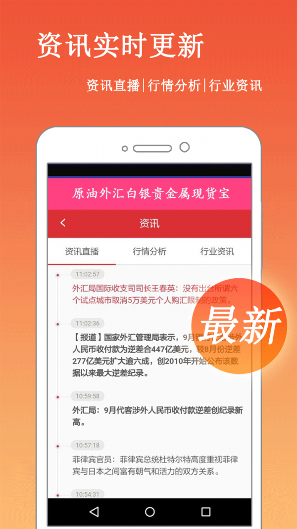 期货行情分析app截图1