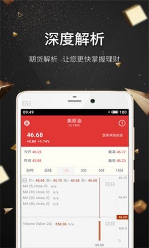 老虎期货软件截图4