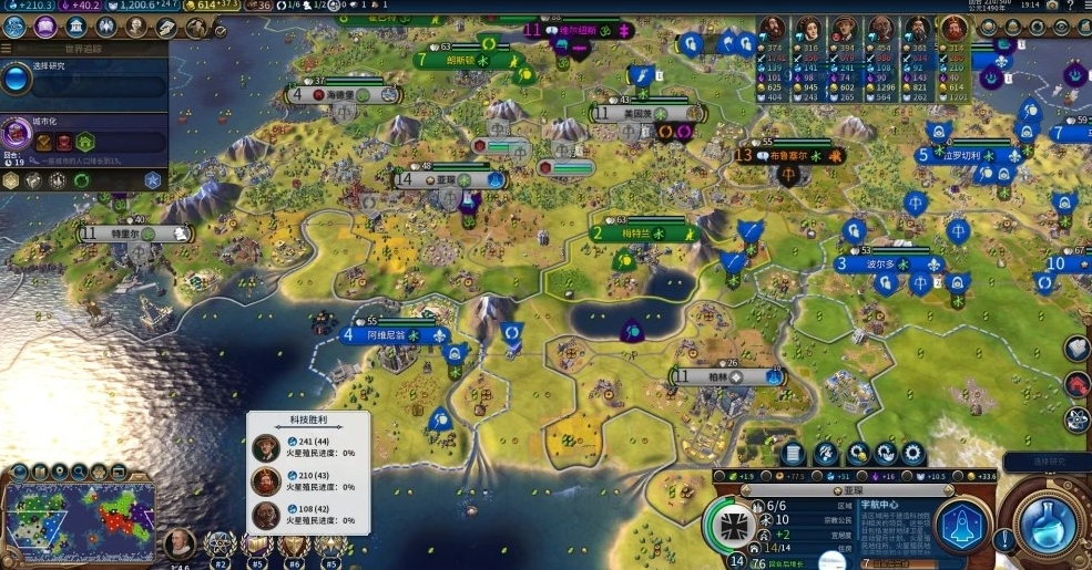 文明6如何文化胜利条件