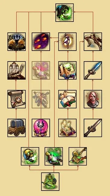 英雄无敌5单人剧情战役在哪里打