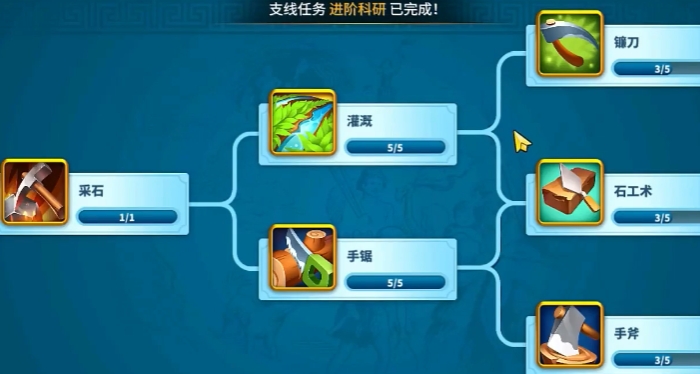 万国觉醒中怎么觉醒t5兵