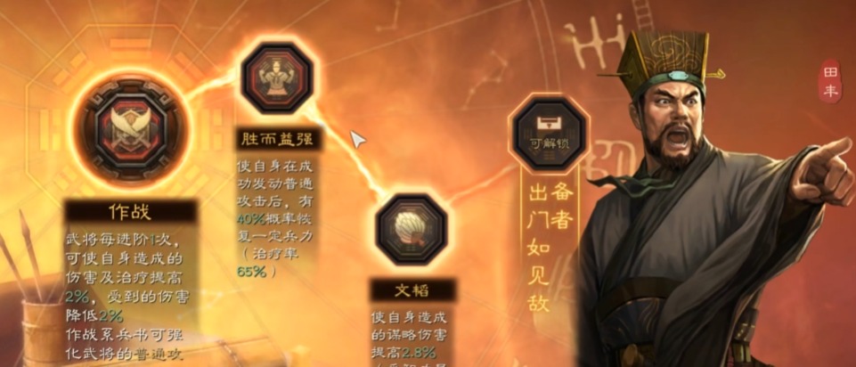 三国志战略版田丰学什么战法