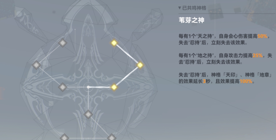 深空之眼震离能用莹狩吗