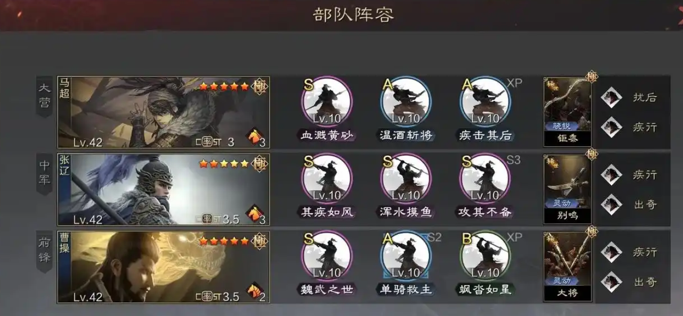 率土之滨什么队伍好打魏智