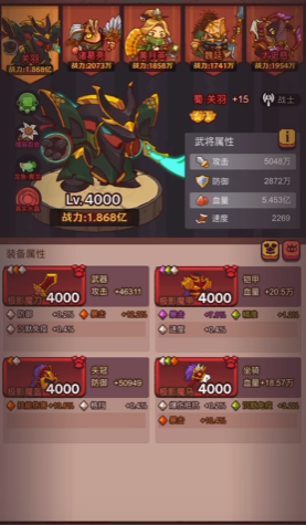 咸鱼之王关羽吕布双c阵容有什么推荐