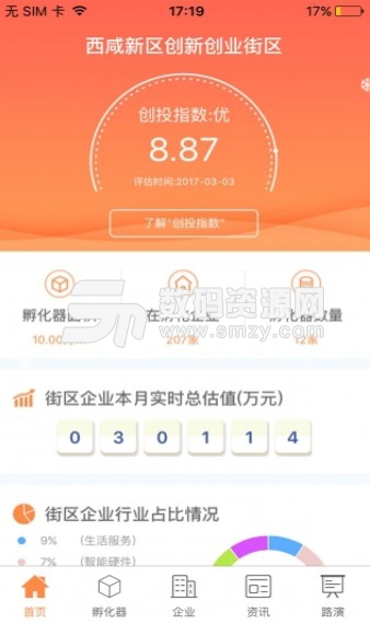 创业西咸截图1