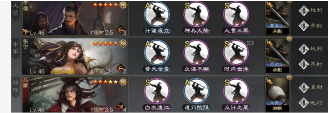 率土之滨第二队怎么组