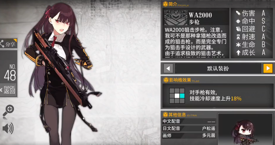 少女前线WA2000怎么样