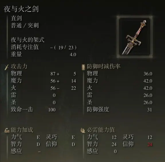 艾尔登法环智信流怎么玩