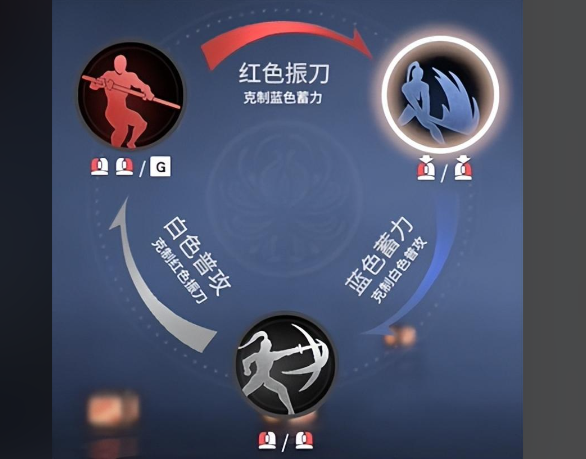 永劫无间怎么打架厉害