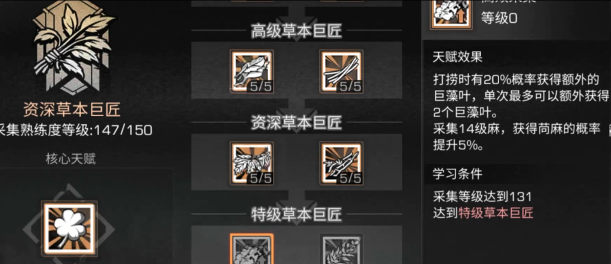 明日之后微金什么职业好