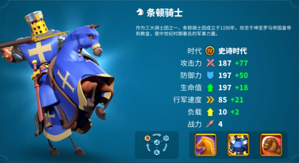 万国觉醒升到八级有什么好处