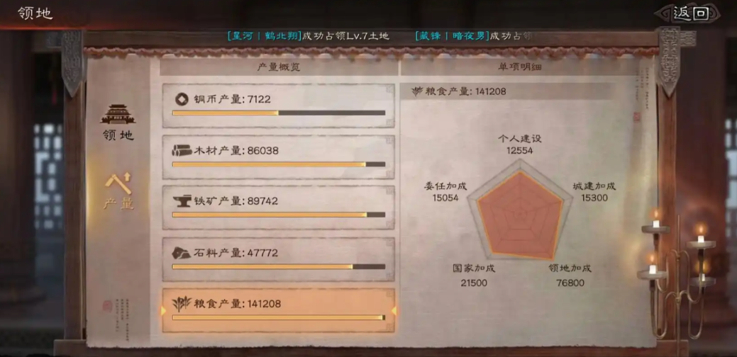 三国志战略版后期铜币干什么用