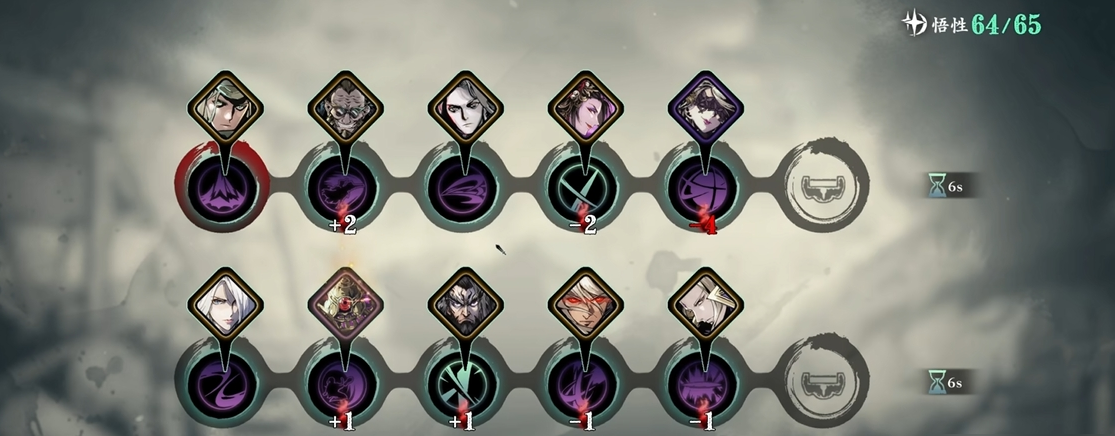 影之刃3绝影技能链怎么搭配