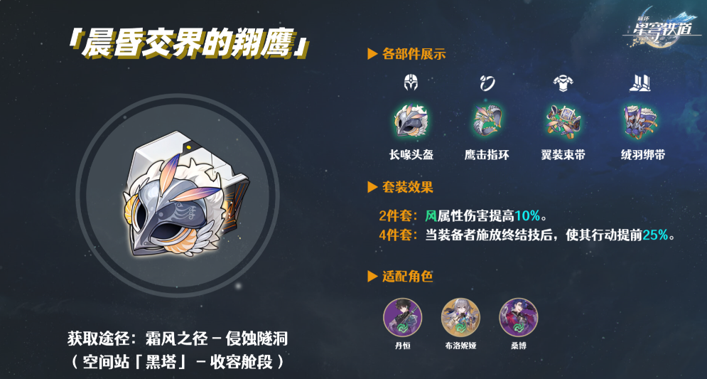星穹铁道布洛妮娅用什么遗器