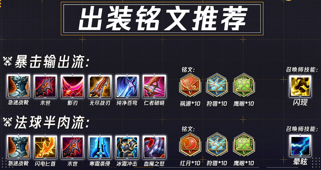 王者荣耀吸血流法师怎么出装