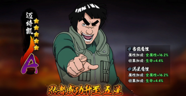 火影忍者最好的a级忍者是什么