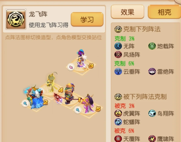 梦幻西游手游方寸用什么阵好