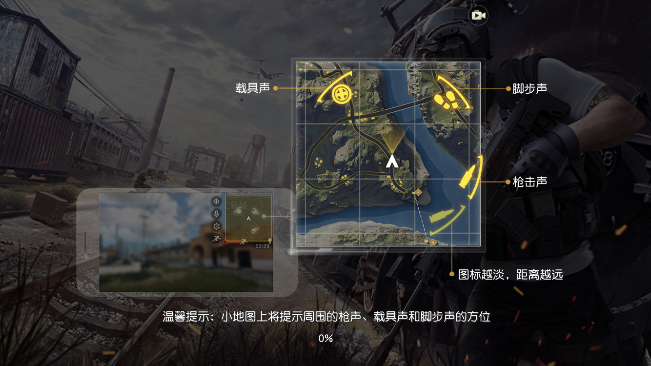 荒野行动可视系统是什么