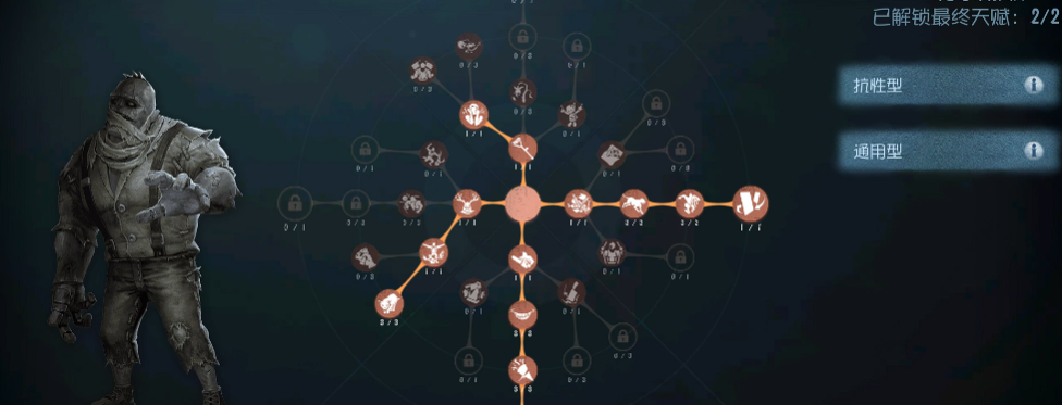 第五人格监管者带什么天赋好