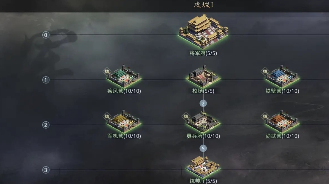率土之滨要塞怎么扩张