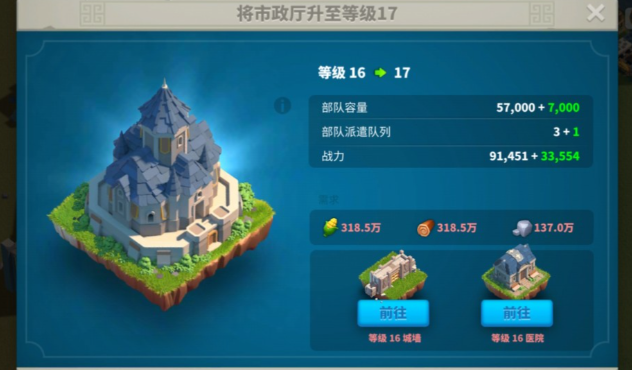 万国觉醒外出队列如何分配