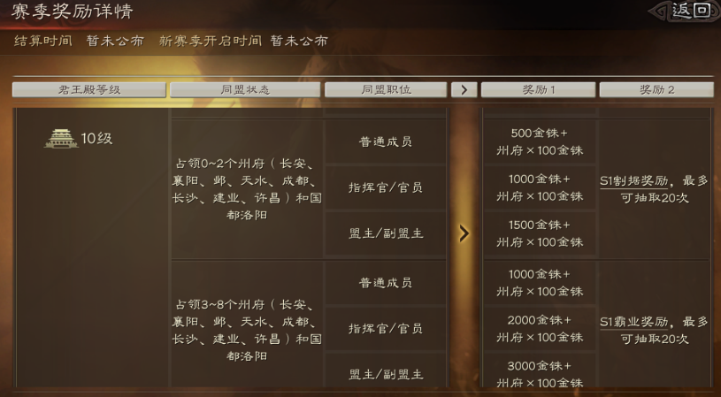 三国志战略版如何提升贡献