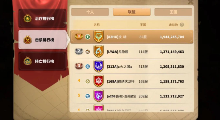 万国觉醒kvk荣誉值能换什么