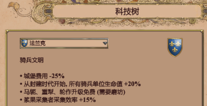 帝国时代2骑兵最厉害的国家是什么