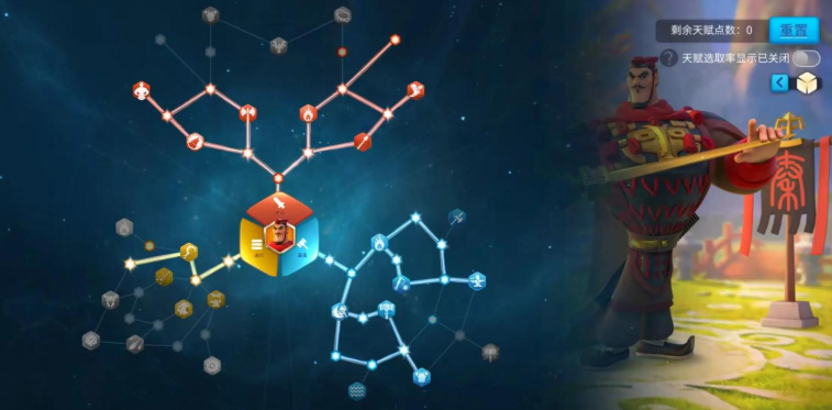 万国觉醒怎么加天赋